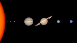 Размер и расстояние Солнечной системы - Solar System Size and Distance