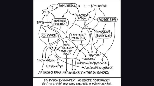 Microsoft Excel just got Python смотреть онлайн