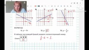 Линейная функция и ее график на ОГЭ по математике - легко!