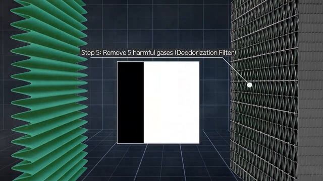 KLARWIND. Воздухоочиститель нового поколения.