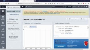 Урок 2. CMS 1C-Битрикс: управление сайтом. Структура сайта. Исправление ошибок