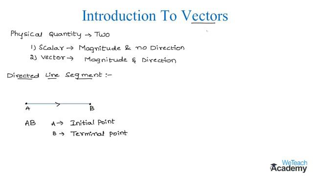 001-Introduction To Vectors ⧸ Vector Algebra ⧸ Maths Algebra