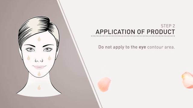 Cream And Serum. How to apply смотреть онлайн