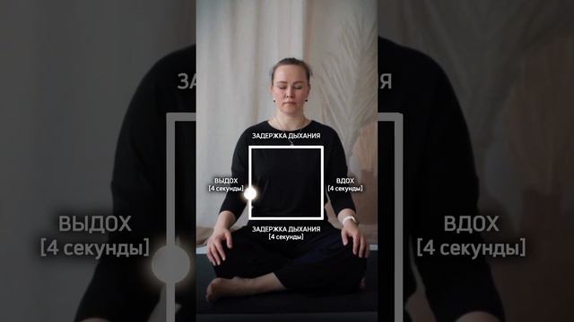 Квадрат Пранаямы смотреть онлайн