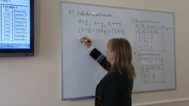 Основы математической логики смотреть онлайн