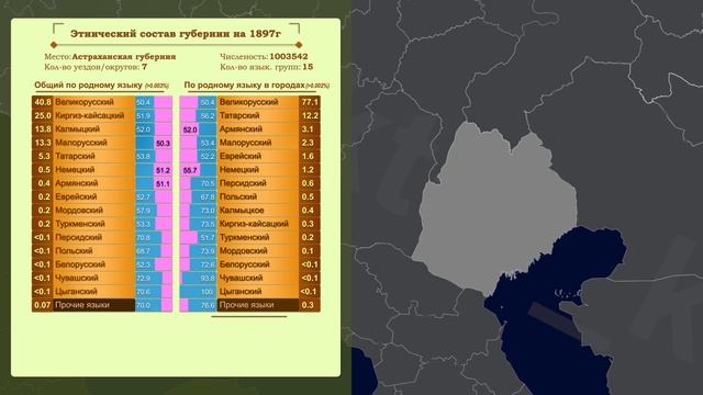 в состав губернии входили. флаг донецко-криворожской республики 1918 года. карта московской губернии 18 века. вятская губерния 1920 года.