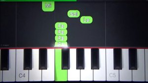 Woman In Love - Barbra Streisand - Tutorial Piano Teclado Partitura