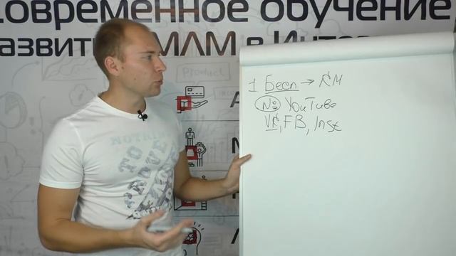 Как найти партнеров в сетевой маркетинг без приглашений. Рекрутирование. Холодные контакты