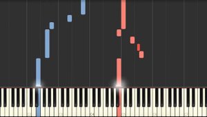 Superman - Eminem - Piano Tutorial