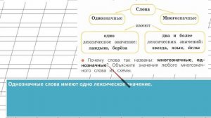 Страница 48 Упражнение 59 «Слово и его значение» - Русский язык 2 класс (Канакина, Горецкий) Часть