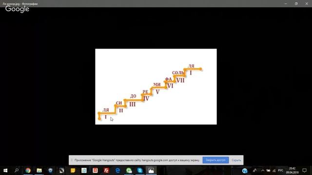 Практическое сольфеджио для гитаристов. 1 занятие.