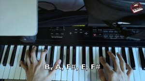 Arctic Monkeys - Why'd You Only Call Me When You're High? (Easy Piano Tutorial)