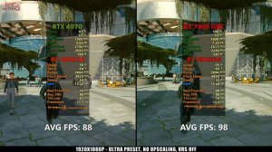 RTX 4070 vs RX 7900 GRE | Tested in 17 games