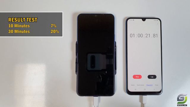 Vivo Y20 2021 Battery Charging test 0% to 100% | 10W charger 5000 mAh смотреть онлайн