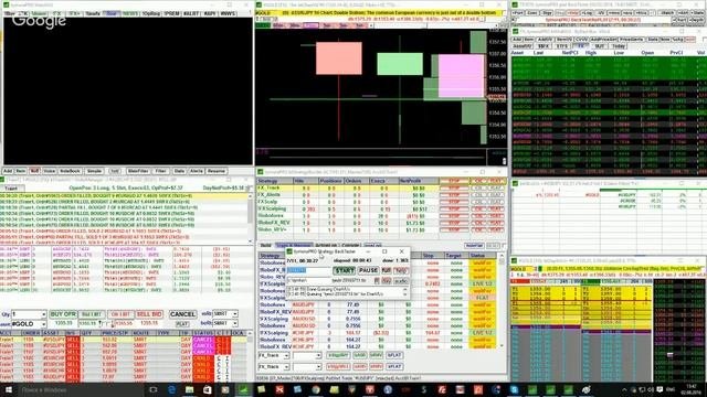 Торговые стратегии профитмания: торгуйте как маркет-мейкер на форекс.