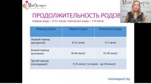 Школа для беременных: подготовка к родам