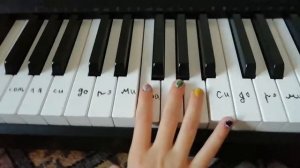 Ноты песни "В траве сидел кузнечик"