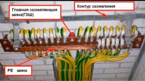 Провод заземления какой должен быть,для контура заземления,ПУЭ,электрик,+380962629848