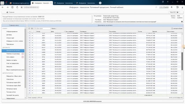 Как управлять топливной картой и экономить в 2022?