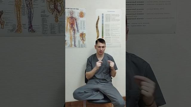 Как понять выбранный путь, верный. Правильное решение. Как нужно поступить