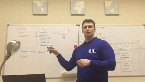 Технологический тренинг по Lean-management,система 5s
