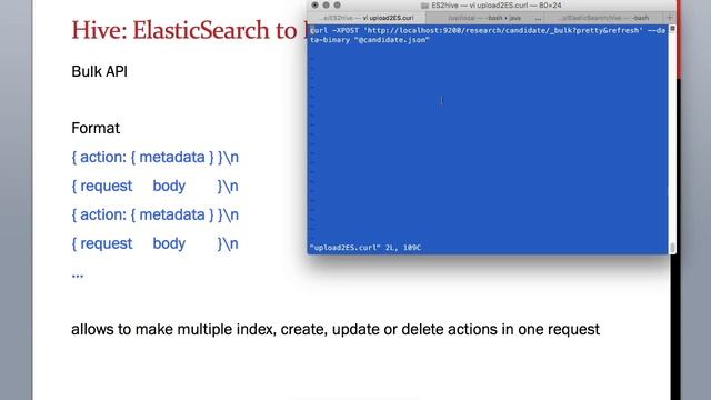 How to load bulk data into ElasticSearch Index