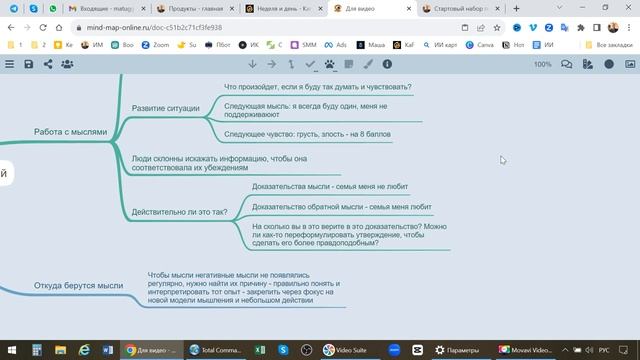 Как изменять свои мысли и убеждения: краткая инструкция!