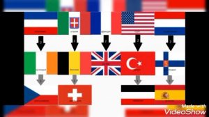 Как открыть все страны!/вов финал