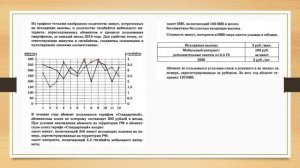 Решаем ОГЭ по математике. Разбор №03.  Решаем на 3. (гигабайты)