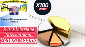 X100-Liberland International. Успехи марта.