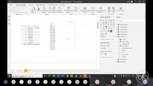 Основные функции DAX и примеры их применения