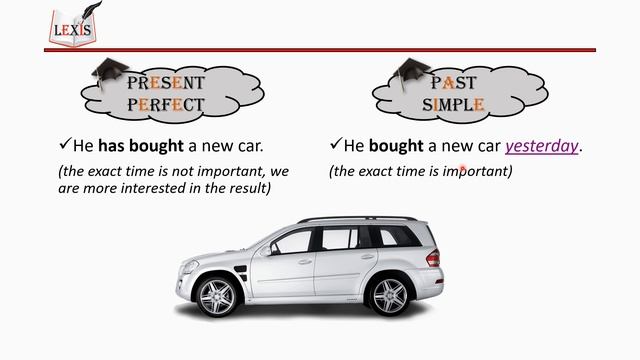 Present Perfect vs. Past Simple/Разница между Present Perfect и Past Simple/Lexis English club смотреть онлайн