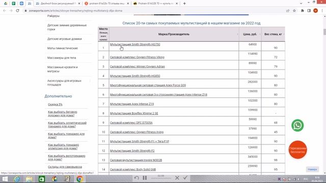 Двойной блок регулируемый Protrain 61A32B-70 отзывы и обзор репутации в интернете смотреть онлайн
