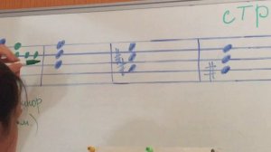 ГДЗ По Сольфеджио Калинина 4 класс стр.27 №8