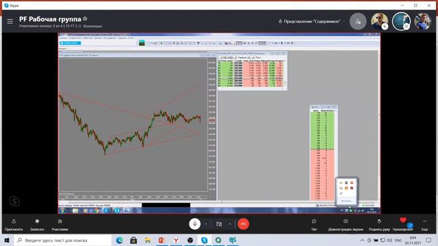 Утро Трейдера. 02.11.21. смотреть онлайн