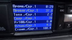 Расход топлива на Geely Emgrand