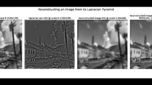 Image Reconstruction | Laplacian Pyramid | python