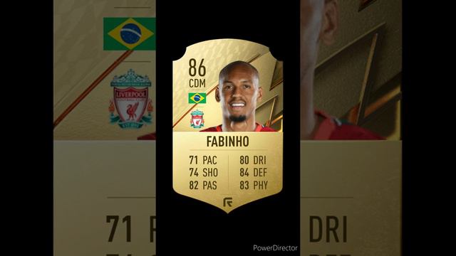 Liverpool Fifa 23 Ratings смотреть онлайн