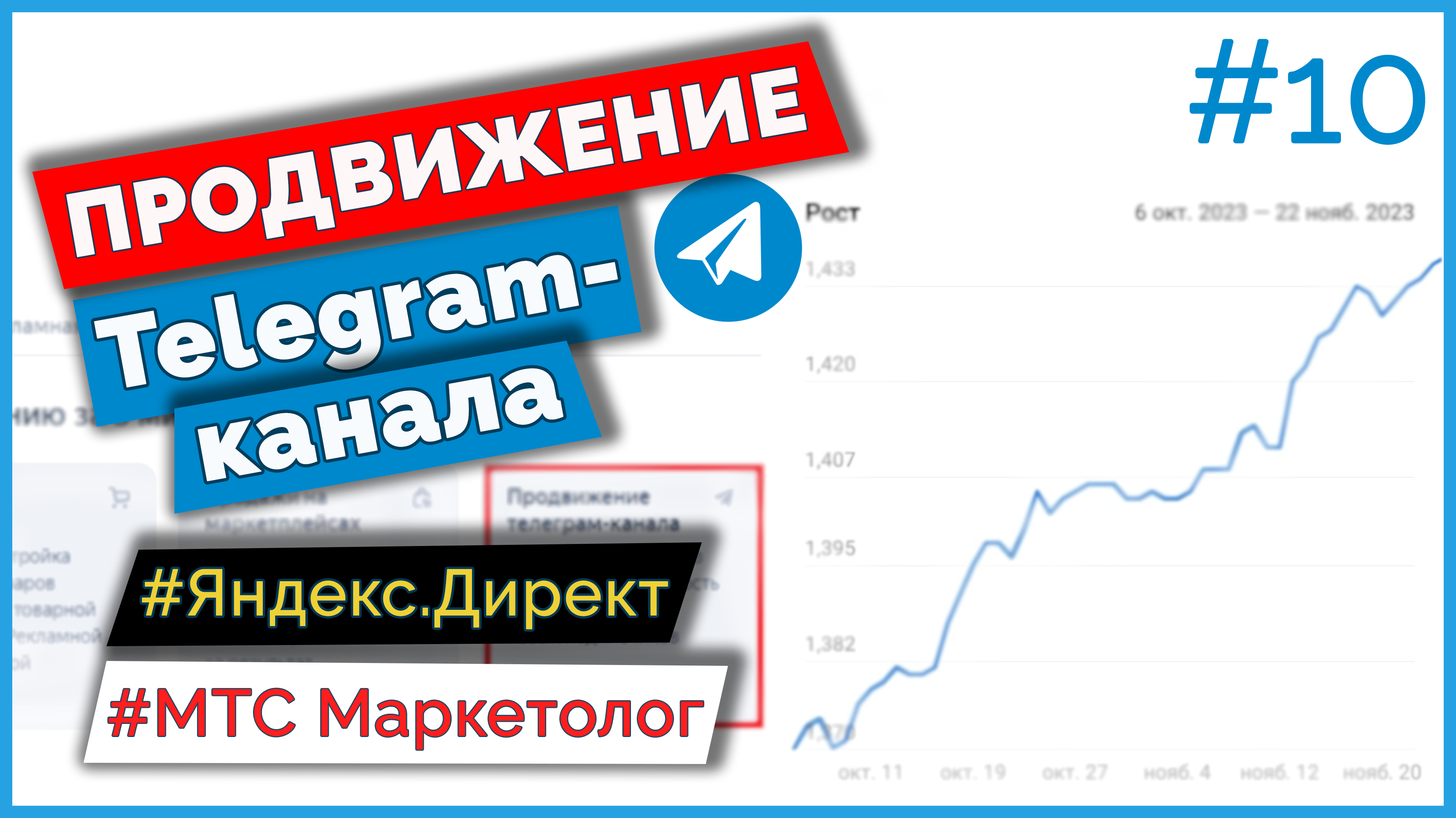 Реклама Telegram-канала через Яндекс.Директ и МТС Маркетолог