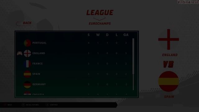 Super Soccer Blast GamePlay PC смотреть онлайн