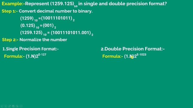 floating point data type in c | ranges of | size of | format specifier of | Hindi смотреть онлайн