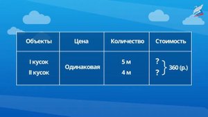 Задачи на пропорциональное деление. Закрепление изученного материала