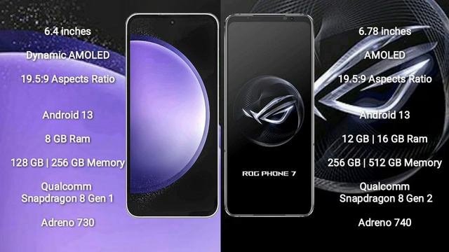 Samsung Galaxy S23 FE vs Asus ROG Phone 7 Review смотреть онлайн