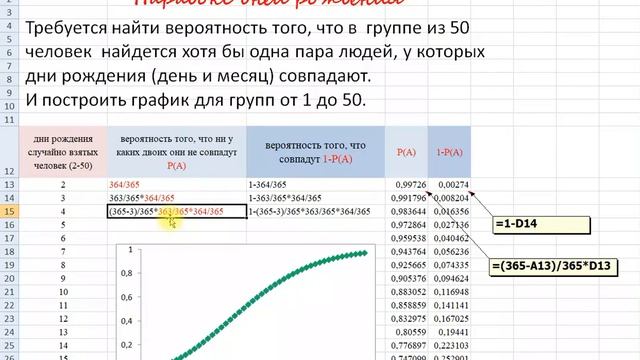 Парадокс дней рождения в Excel смотреть онлайн
