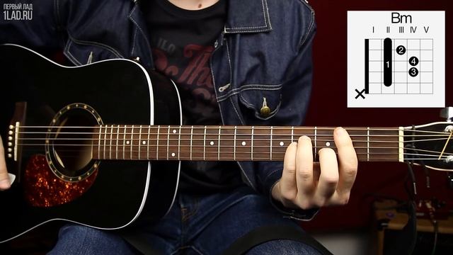 Как играть Pink Floyd Breathe на акустической гитаре - Уроки игры на гитаре Первый Лад смотреть онлайн