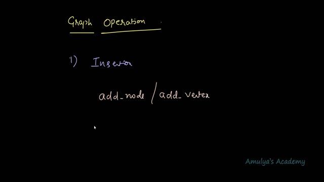 Graph Operations - Insertion | Data Structure | Python Tutorials
