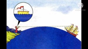 Как Аристотель доказал что земля имеет форму шара.