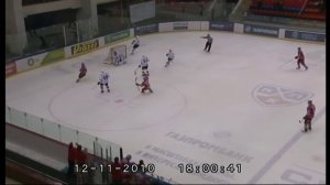 Товарищеский матч. ЦСКА - Торпедо