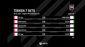 Tekken 7 Belong Arena Clash Group Stages Week 1