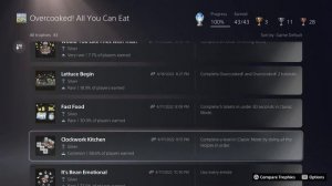 Road To The Overcooked All You Can Eat (PS5) Platinum Trophy (plat #604)